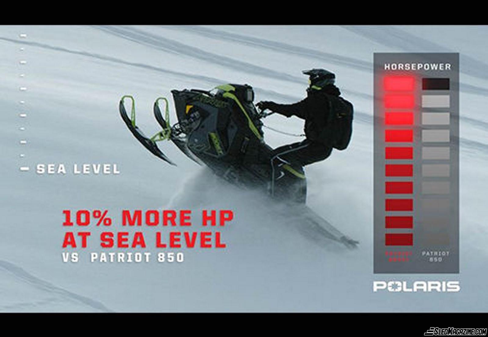 Polaris RMK Matryx 850 Slash 2022 - Snowmobile review Polaris RMK Matryx 850 Slash 2022 - Snowmobile review